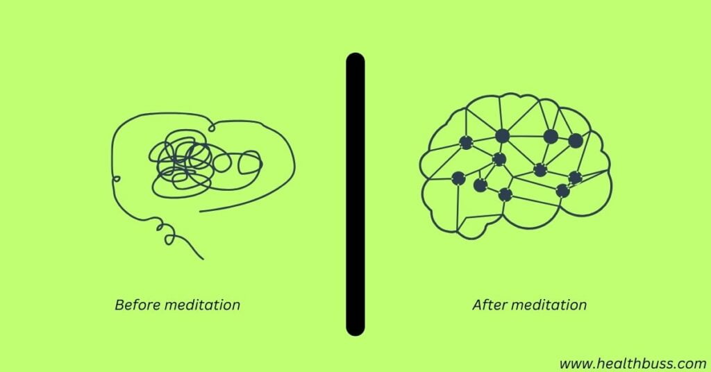 How Does Meditation Change The Brain? The Interesting Neuroscience ...