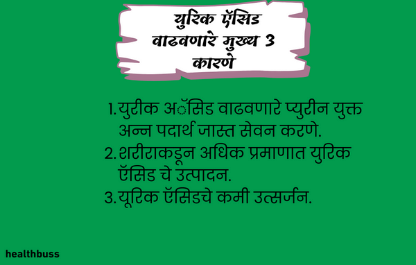 युरिक ऍसिड वाढण्याची 3 कारणे 