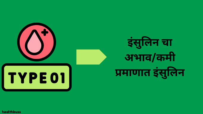 टाइप १ डायबेटिस ची कारणे