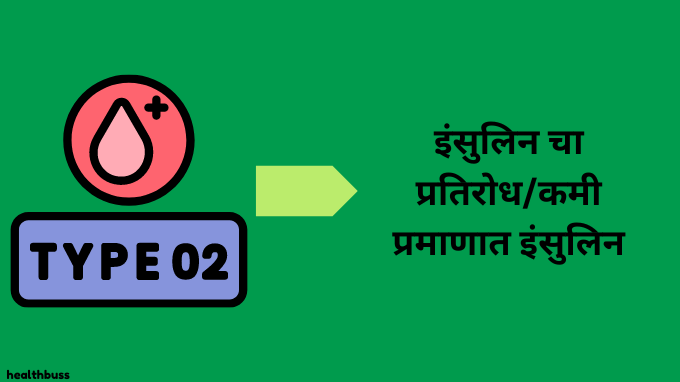 टाइप २ डायबेटिस ची कारणे